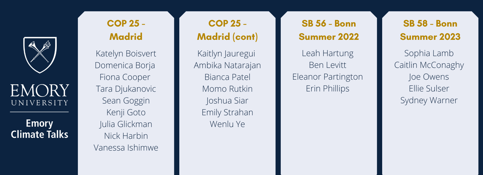 part 2 of COP attendees list